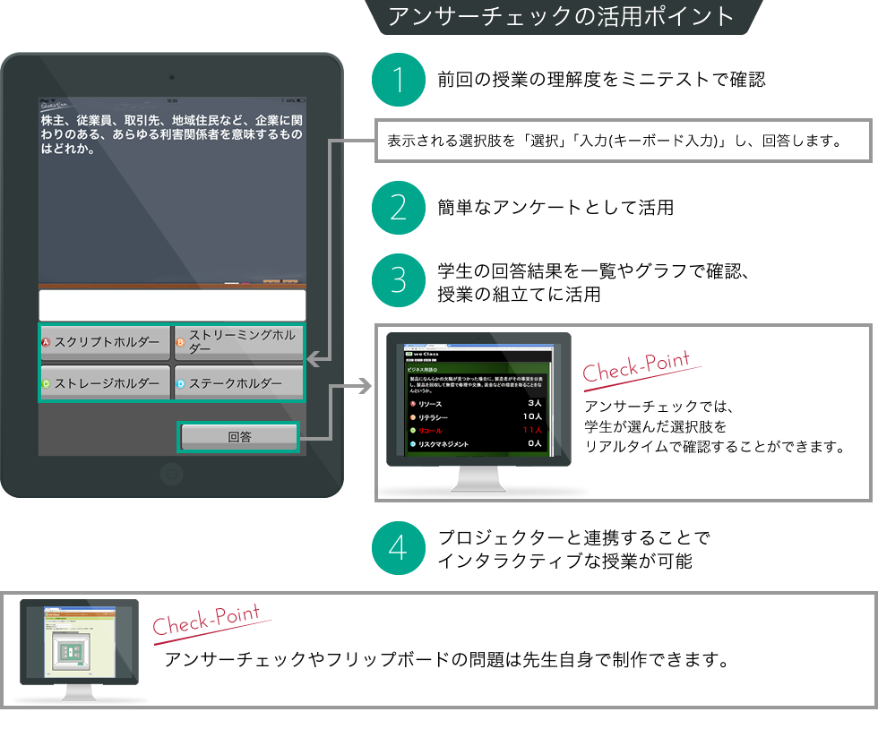 アンサーチェックの活用ポイント